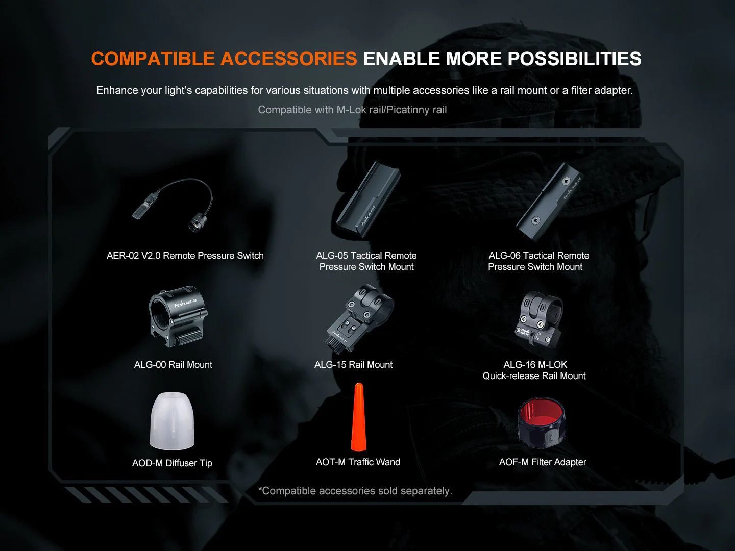 Fenix TK11R Compact Tactical Flashlight - Image 12