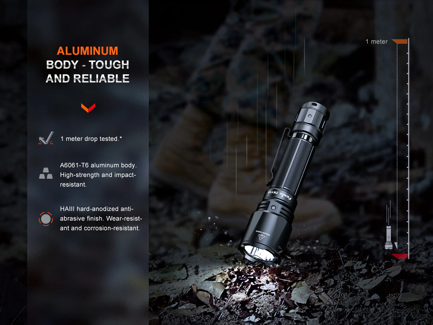 Fenix TK11R Compact Tactical Flashlight - Image 13
