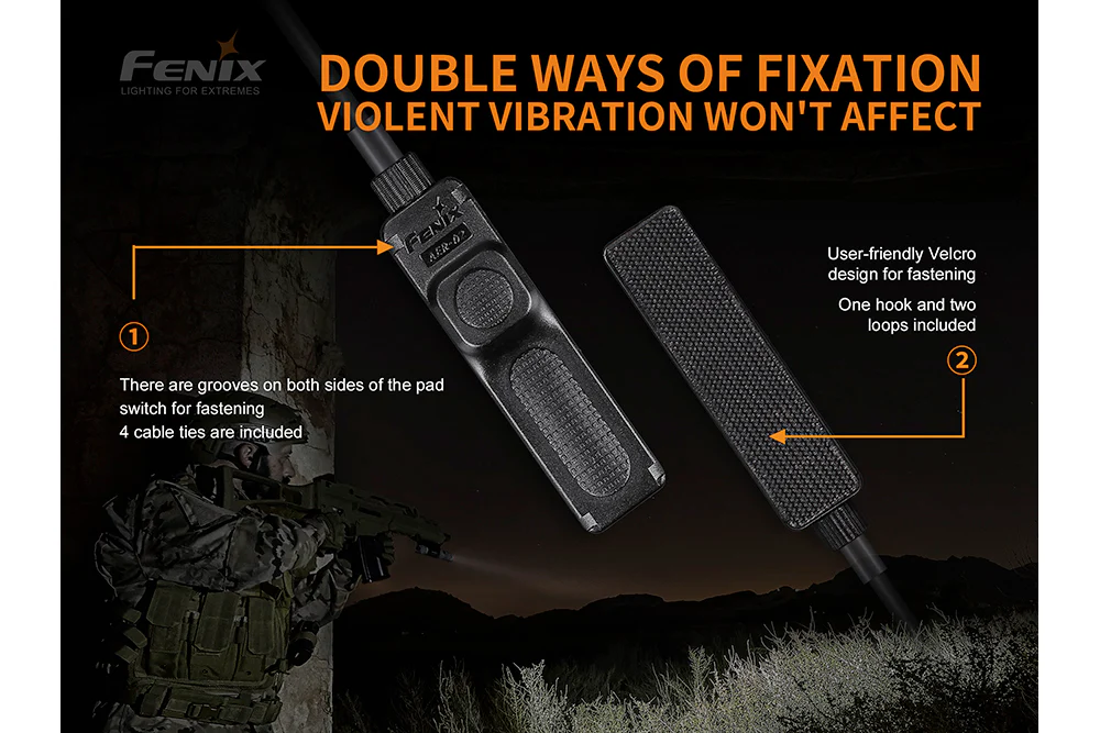 The Professional - TK11R & GL23R Weapon-Ready Tactical Bundle - Image 37