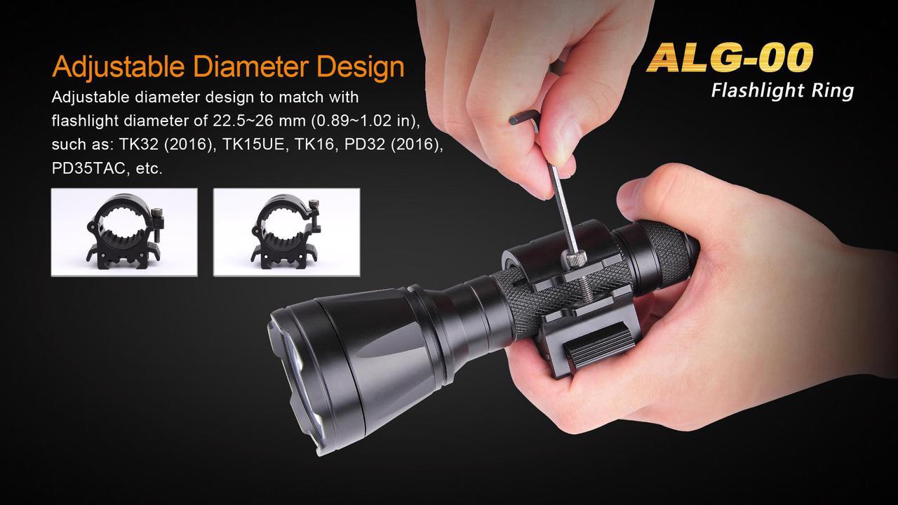 The Professional - TK11R & GL23R Weapon-Ready Tactical Bundle - Image 46